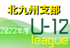 2022年度 KYFA第9回 九州ユース（U-18）フットサル大会 長崎県予選 優勝は長崎総附！