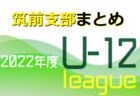 2022年度 金沢ユースチャレンジカップ（後期）優勝は長野パルセイロ！