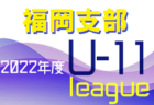 2022年度 しんきんカップ静岡県キッズU-10サッカー大会 中西部予選　県大会出場6チーム決定！