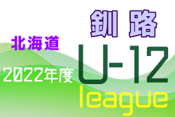 2022年度U-12サッカーリーグ in 北海道 釧路地区リーグ　優勝はコンサドーレ釧路！