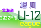 【メンバー】2022年度 第77回国民体育大会 いちご一会とちぎ国体 サッカー競技 少年女子 岡山県登録メンバー 掲載！