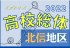 2022年度 JFA第9回全日本U‐18フットサル大会 岩手県大会 優勝はクロスカラーズ！東北大会出場チーム決定！
