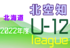 鴻巣ラホージャ ジュニアユース 体験練習会 9/15,22他開催 2023年度 埼玉県