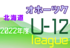 ファジアーノ岡山ユース セレクション 7/16開催 2023年度 岡山