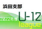 【メンバー】北摂U-16トレセン（2022年度 兵庫県民体育大会サッカー競技（冬季）参加）