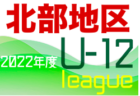 2022年度 大阪大谷大学サッカー部 新入部員紹介 ※5/14現在