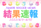 2022年度 マラガCFスプリングカップU-12（大阪） 優勝は4/4FCこもの、4/5京都葵FC！未判明分1試合から情報提供お待ちしています