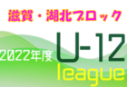 2022年度 JFA 第13回全日本U-15女子フットサル選手権 東京大会　2連覇、十文字中学校が関東大会進出決定！