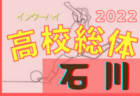 2022年度 第46回日本クラブユースサッカー選手権（U-18）大会 北信越予選　優勝はツエーゲン金沢！