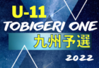 【優勝チーム写真掲載】2021‐2022アイリスオーヤマプレミアリーグ大分U-11  優勝はスマイス・セレソン！