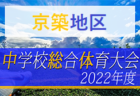 ※[中止]8/13(土）9:00~第3回ジュニア個サル参加者募集中！【福岡市東区】（小学1年生~3年生) クレセール×グリーンカード