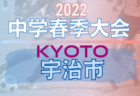 2022年度 SFA第54回U-12サッカー選手権 滋賀県大会 湖東ブロック 県大会出場8チーム決定！