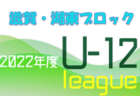 2022年度 JFA 第 13 回全日本 U-15 女子フットサル選手権大会滋賀県大会 優勝はFC BASARA甲賀レディース！関西大会出場へ！