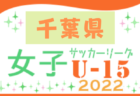 アミノバイタルカップ®︎第2回大阪ユース（U-17）新人サッカー大会2022 優勝はガンバ大阪！