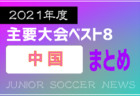 2021年度 三井のリハウスU-12サッカーリーグ 東京　9ブロック（前期）情報募集中！
