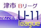 高円宮杯JFAU-15サッカーリーグ2023三重4部 三泗地区 1/28結果速報！
