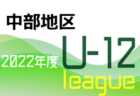 2022年度 第84回あすなろ杯少年サッカー大会 U12の部（神奈川県）優勝は磯子SC！