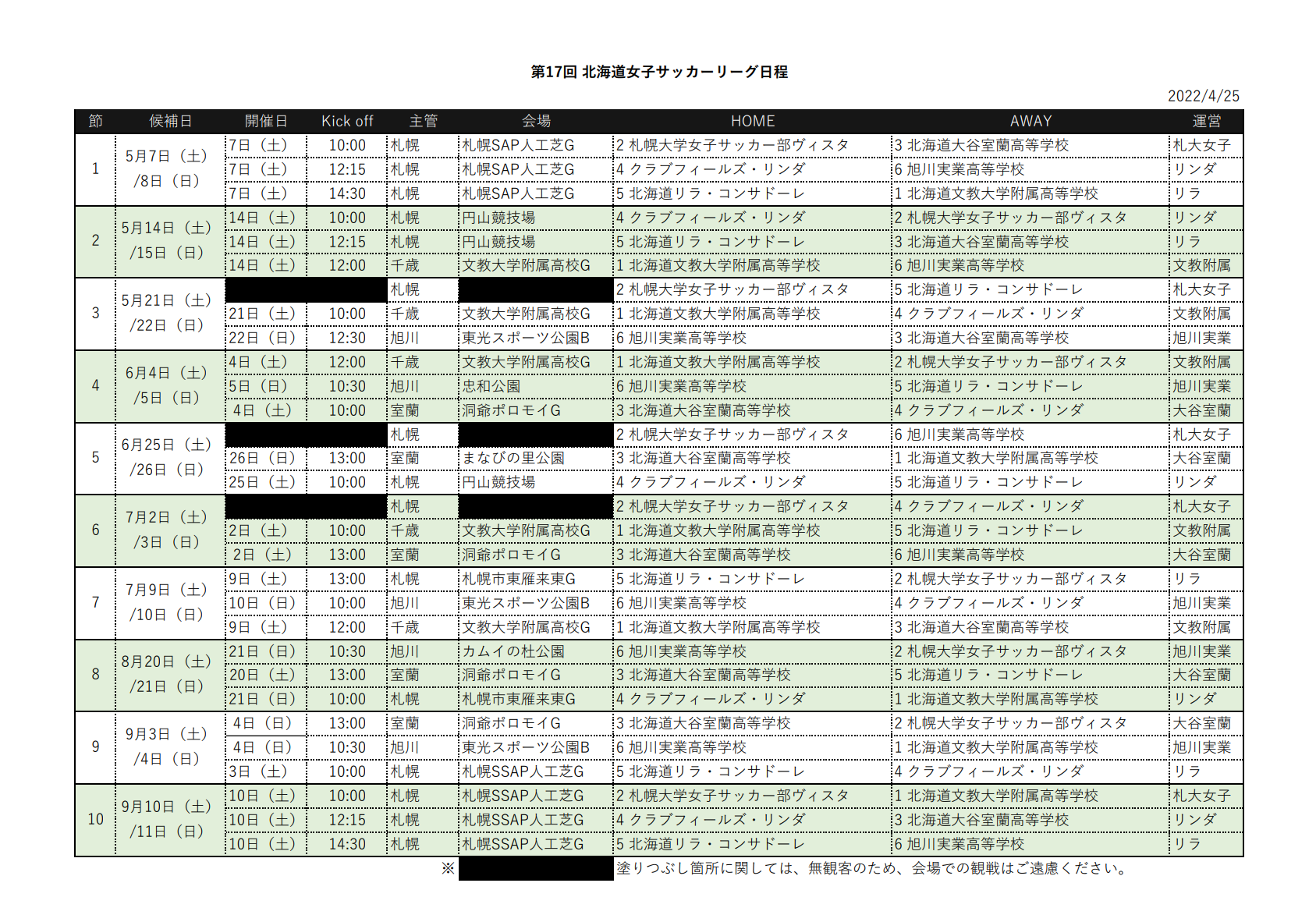 22年度 道新旗第17回北海道女子サッカーリーグ 兼皇后杯jfa第44回全日本女サッカー選手権大会北海道大会 優勝は札幌大学女子サッカー部ヴィスタ 9 10 11最終節 結果速報 ジュニアサッカーnews