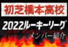 九州地区のGWのサッカー大会・イベントまとめ【4月29日(金)～5月8日(日)】