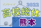 全国から22名が選出！【JFAエリートプログラムU-14】トレーニングキャンプ 参加メンバー・スケジュール掲載！6/15～6/19  ＠千葉県・高円宮記念JFA夢フィールド