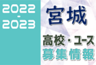 2022-2023 【福島県】U-18 募集情報まとめ（2種、女子)