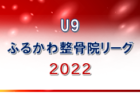 【茨城県】参加メンバー掲載！関東トレセンリーグU-16 2022（第3節：7/10）情報提供ありがとうございます！