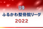 第3回 PENALTY CUP U-10 in GA 2002  福岡県　優勝はFC弥生A！情報ありがとうございます！