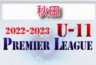2022年度 JFA第10回全日本U-18フットサル選手権大会 釧路地区予選（北海道）大会要項掲載！12/9～11開催！