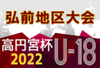 2022年度 第8回JCカップU-11少年少女サッカー大会 島根県予選大会 優勝は 大社SSC！