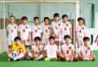 2022年度バーモントカップ 第32回全日本U-12フットサル選手権 静岡県大会 中東部支部予選 県大会出場はNied2007 FutsalClub！