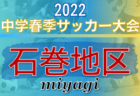 2022年度 バーモントカップ第32回全日本U-12フットサル選手権大会 道東ブロック予選 全道大会出場チーム決定！