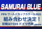 2021年度 栃木県サッカー協会 太郎賞・森山賞・協会長賞 受賞者掲載！