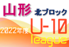 2022年度 リベロカップU-11（青森県） 7/16結果情報お待ちしています！