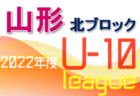 2022年度 第73回 上北地方中学校体育大会 夏季大会 （青森）試合結果情報募集中！