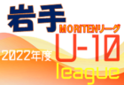 2022年度  高円宮杯JFA U-18サッカー北海道 ブロックリーグ札幌 優勝はコンサドーレ札幌！最終結果掲載！