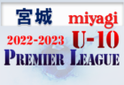 【メンバー】2022年度 第33回 JFA九州ガールズ・エイト（U-12）サッカー大会 大分県代表参加選手発表のお知らせ！