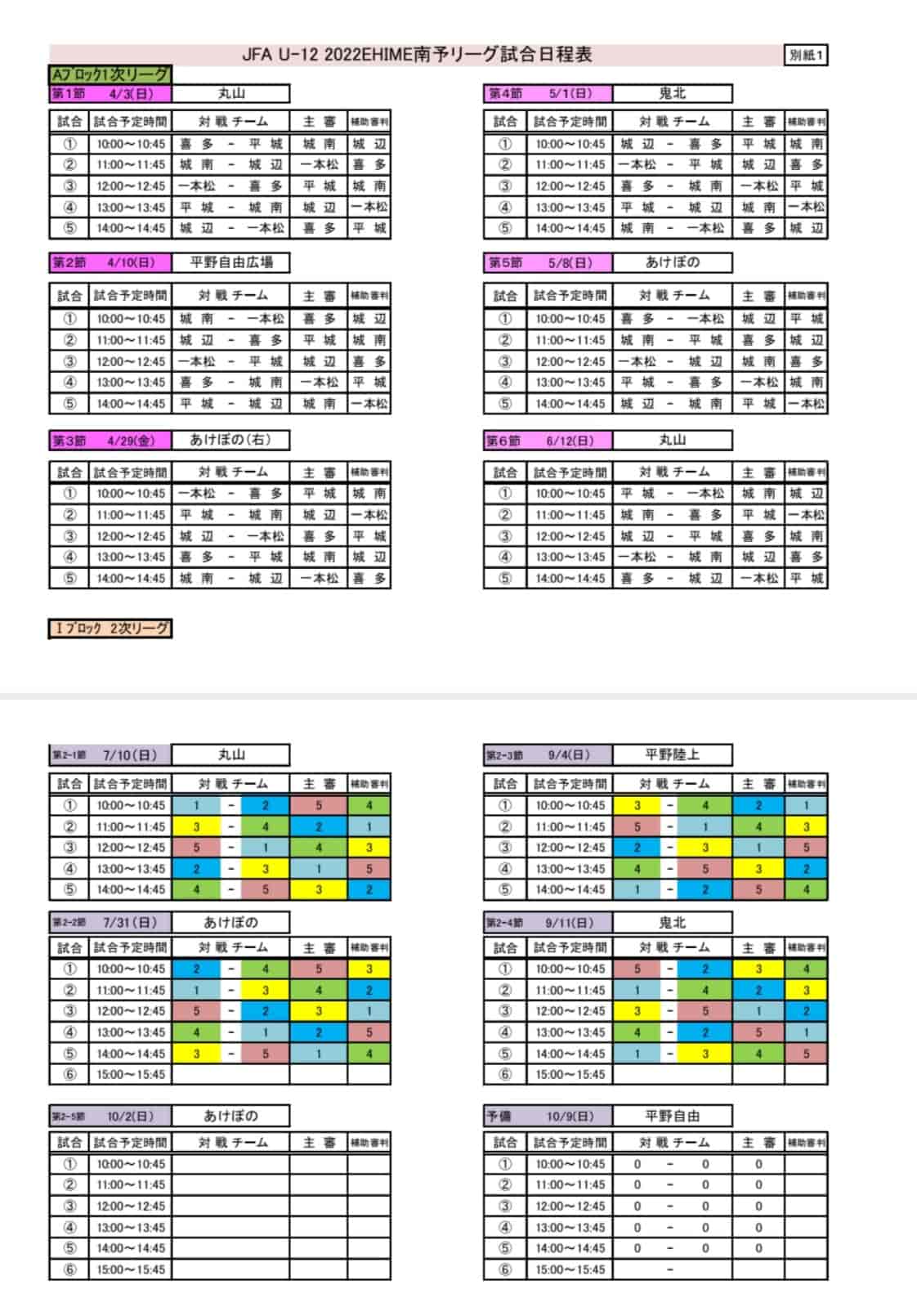 22年度 Jfa U 12サッカーリーグ 愛媛県 南予リーグ 情報お待ちしています ジュニアサッカーnews
