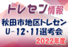 2022年度 JFA第9回全日本ユースU-18フットサル選手権大会 宮崎県大会　優勝は日南学園！（6連覇）