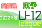 2022年度 三井のリハウスU-12サッカーリーグ 東京（前期）第11ブロック　前期日程終了！後期は10/16から開催