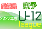 2022年度 愛媛県西条市中学校総合体育大会サッカー競技の部 優勝は西条東中学校！