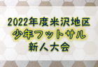 【千葉県】参加メンバー掲載！関東トレセンリーグU-16 2022（第2節：5/22）情報提供ありがとうございます！