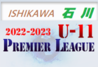 ブルーウイングFCジュニアユース 体験練習会 12/2開催！2023年度 大分県