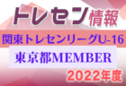 2022年度 第56回さいたま市南部サッカー少年団春季大会Aチーム（埼玉県）優勝は浦和土合SSS