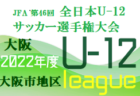 2022年度  私学祭 体育大会サッカー競技（愛知） 優勝は名古屋高校！