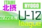 【JFAアカデミー堺】2023年度 入校選考試験説明会6/26,7/2,7/16開催！