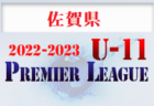 2022年度 第34回 島根県ユースサッカーU-11 交流大会県大会 優勝は平田FC！