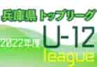 高円宮杯U-15サッカーリーグ 2022 OFAリーグ 大分 5/8結果掲載！次節6/11
