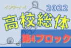 2022年度 千葉県高校総合体育大会 サッカーの部（インターハイ）第6ブロック代表は船橋法典,県立船橋,薬園台,日大習志野！県大会出場へ