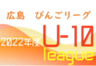 2022年度　市長旗大会（広島県）優勝はFCツネイシ！