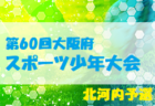 【メンバー】2022年度 大分県トレセン男子U-15